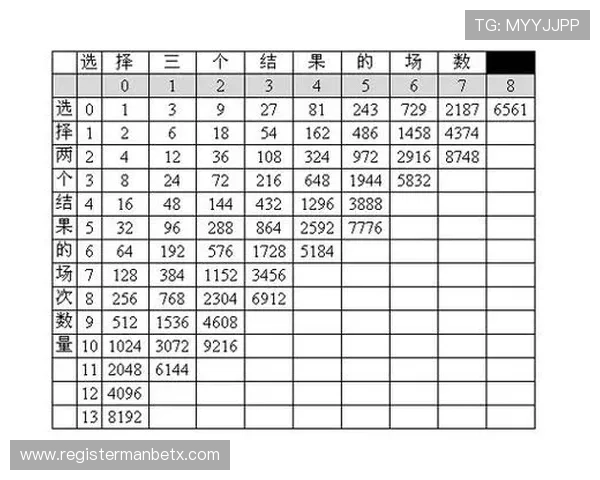 万博体育官网投注：全面解析最新投注攻略与技巧提升指南