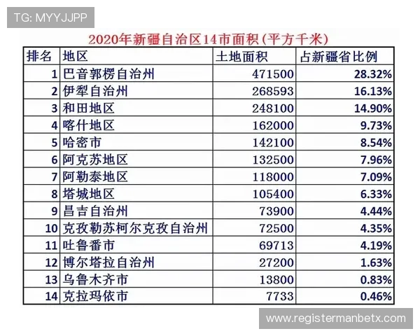 万博采票：结合大数据分析实现更科学的投票结果预测