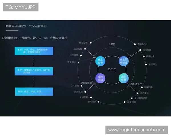 万博2.0：多场景应用推动行业数字化转型的创新实践