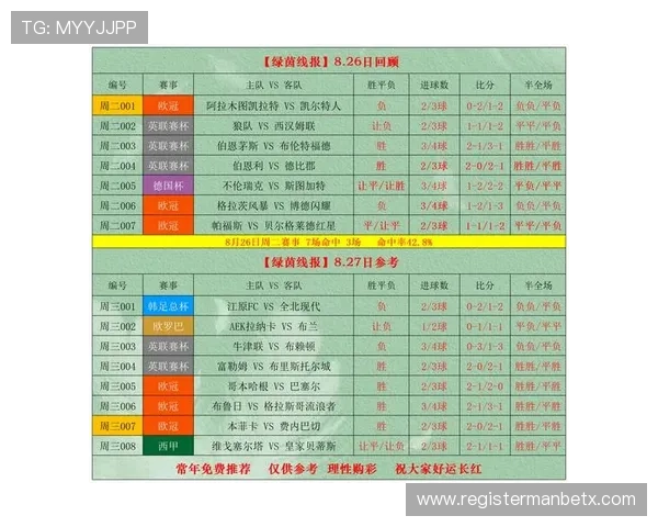 万博竞彩官网实时赔率更新确保投注信息的准确性，助你快速把握投注时机赢取大奖