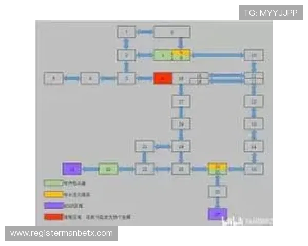 万博首页登录app账号注册与登录流程全攻略指南