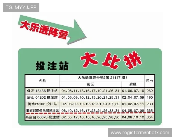 如何通过体育投注入口提升投注体验，享受更便捷的操作流程