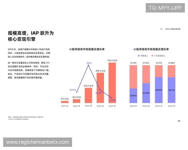 竞技宝电子游戏平台的未来发展趋势与新功能预览,掌握行业最新动态 竞技宝电子游戏平台的未来发展趋势与新功能预览,掌握行业最新动态